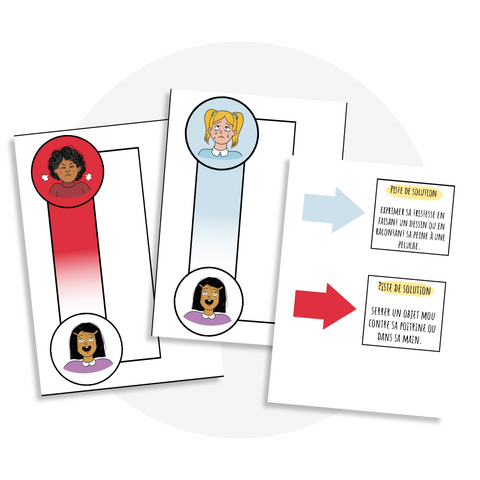 Activité à imprimer pour enfants : échelle d’intensité émotionnelle pour apprendre à identifier et gérer la tristesse et la colère
