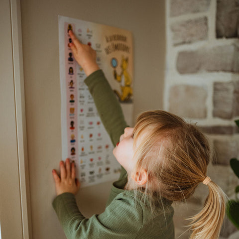 Une enfant d'âge préscolaire qui pointe son doight vers une affiche des émotions et leurs aspects physiologiques dans une garderie.  