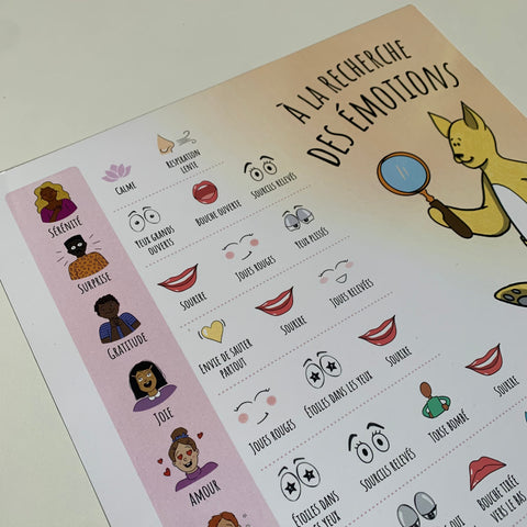 Affiche des émotions (surprise, joie, gratitude) avec leurs aspects physiologiques pour aider les enfants de 2 ans et plus à comprendre les manifestions physiques des émotions. 