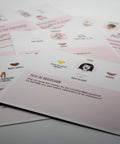 Cartes d’apprentissage actives émotions avec leurs aspect physiologiques pour pauses actives dès 2 ans.