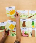 Cartes d’apprentissage actives printemps, activité ludique pour faire des pauses actives en restant assis et stimuler le langage. 