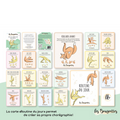 Affichage de cartes de gymnastique pour enfants de 4 ans et plus contenant des mouvements de gymnastique à faire au sol de niveau intermédiaire et expert.