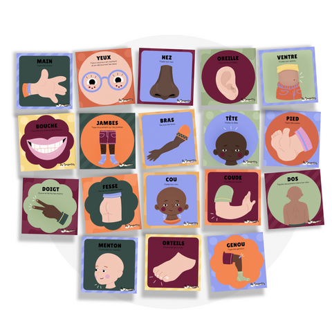 Cartes d'apprentissage thème corps humain pour apprendre en bougeant