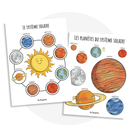 Activité à imprimer : Deux affiches du système solaire - Les Bougeottes