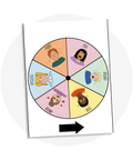 Activité éducative à imprimer : roue des émotions (joie, fierté, dégoût, peur, amour, tristesse) pour aider les enfants à reconnaître et comprendre leurs émotions en s’amusant