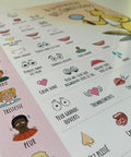 Affiche des émotions (peur, tristesse,fierté, amour) avec leurs aspects physiologiques pour aider les enfants à comprendre les manifestions physiques des émotions. 