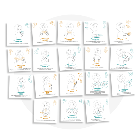 Collection de cartes Langue des signes québécoise avec 18 mots à utiliser au quotidien des bébés et des enfants