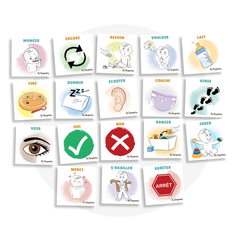 Collection de cartes Langue des signes québécoise avec 18 mots à utiliser au quotidien des bébés et des enfants - Les Bougeottes