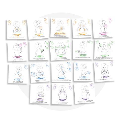 Langage des signes pour bébé : Premiers mots (collection complète des signes) - Les Bougeottes