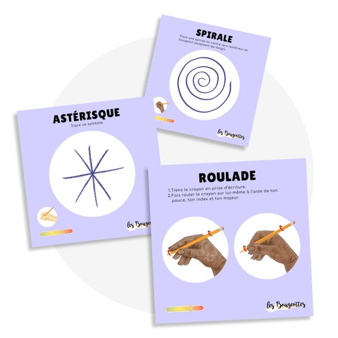 Cartes de tracés et de préécriture pour travailler motricité fine, coordination et prise mature du crayon des enfants - Les Bougeottes