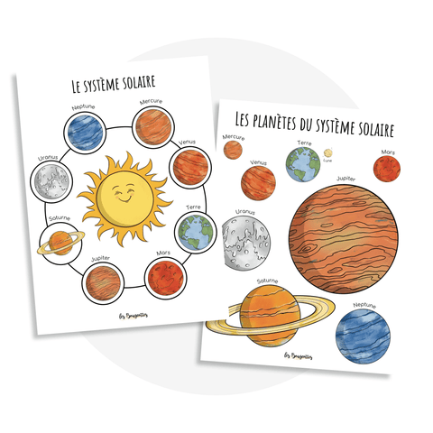 Activité à imprimer : Deux affiches du système solaire - Les Bougeottes